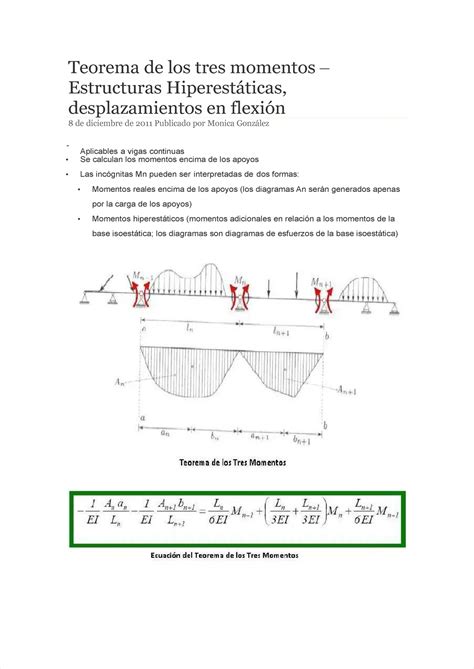 Pdf Teorema De Los Tres Momentos Teorema De Los Tres Momentos Estructuras Hiperestáticas