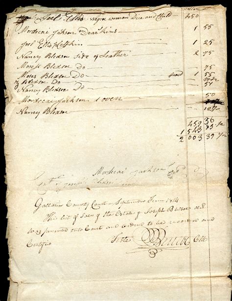 1812 Kentucky Estate Sale Bledsoe Rev War Hero Percival Butler Slaves