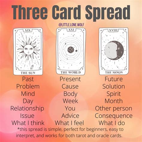 Three Card Tarot Spread Unlocking Your Destiny