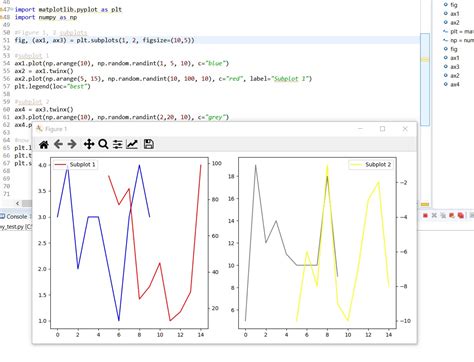 Solved How To Draw Two Different Subplots Using Matplotlib Adjacent To Each Other Pandas Python