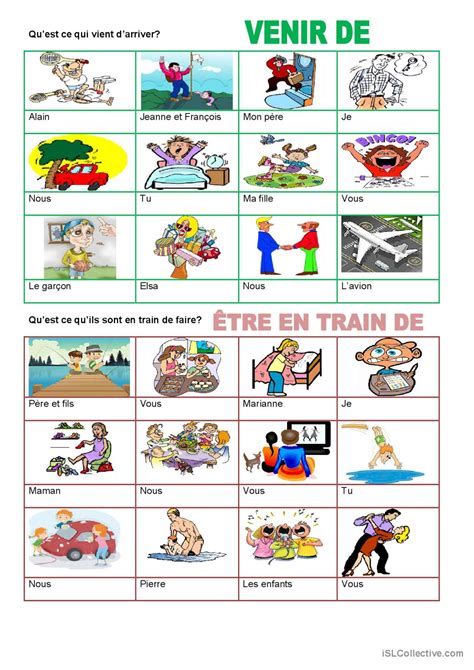 Venir De Être En Train De Pratique Français Fle Fiches Pedagogiques