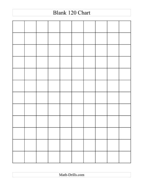 Free Printable Blank 1 120 Chart