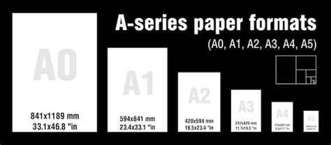 formatos de papel serie a tamaño a0 a1 a2 a3 a4 a5 con etiquetas y dimensiones en milímetros