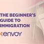 Immigration Information For Kids