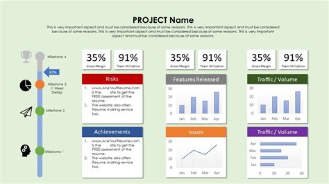 Project Status Report 5 Powerpoint Slide Design Project Management