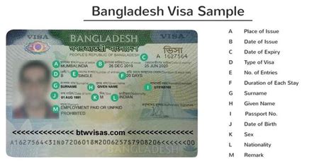 Bangladesh Visa For Indians Procedure Fees Etc Btw 2022