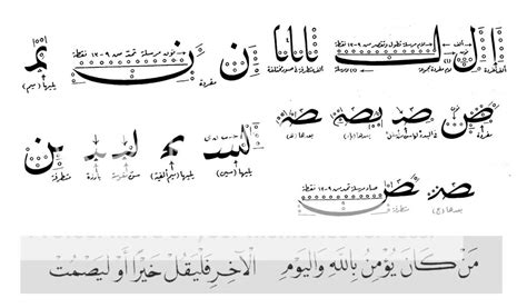 Kaligrafi Surat Annas Mudah Terbaru Kaligrafi Surah Falaq Contoh