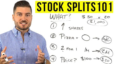 What Is A Stock Split Stock Splits Explained Youtube
