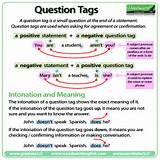 Question Tags Exercises