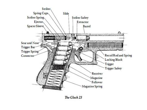 How Glock Became Americas Gun Cbs News
