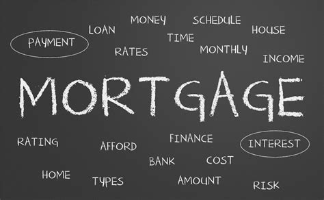 Mortgage Types What You Need To Know Before Applying For A Mortgage My Blog