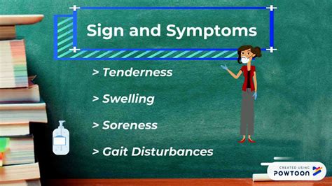 Sign And Symptoms Youtube