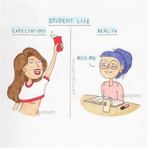 4 Women In Student Life Expectations Vs Reality Funny Comics