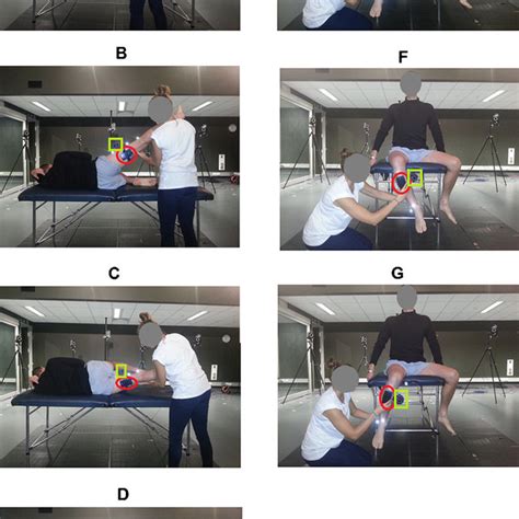 The Testing Positions For Each Of The Seven Hip Rom Assessments A
