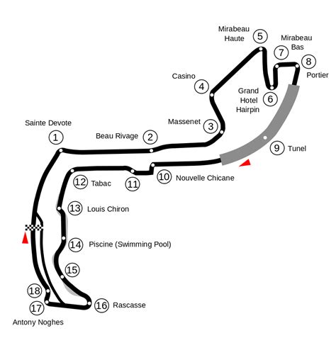 After a break from f1 track action on friday, the. File:Circuit Monaco.svg - Wikimedia Commons