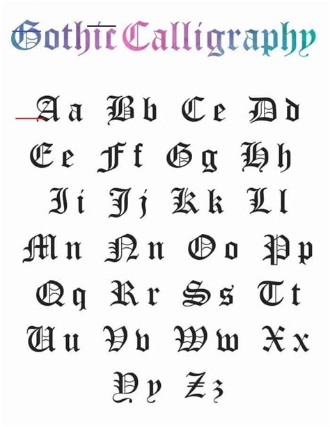 Learn To Write In Gothic Calligraphy Alphabet Download For Free Learn
