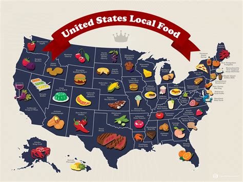 Ltpyl United States Local Food Map Visually