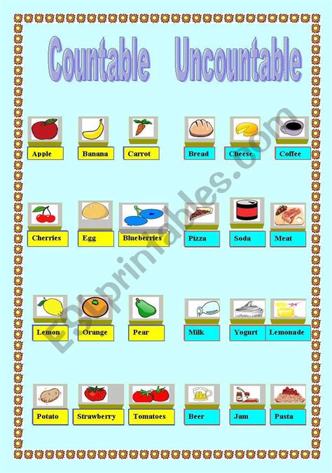 Countable And Uncountable Nouns Pictionary Esl Worksh