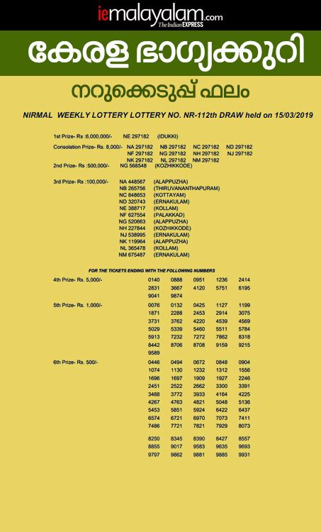 December 25, 2019 at 11:41 pm. Kerala Nirmal Lottery result nr 112- നിർമ്മൽ NR-112 ...
