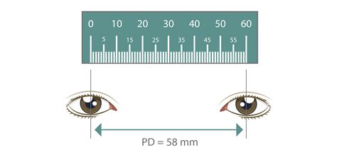 Free Printable Printable Pupillary Distance Ruler Printable Calendar