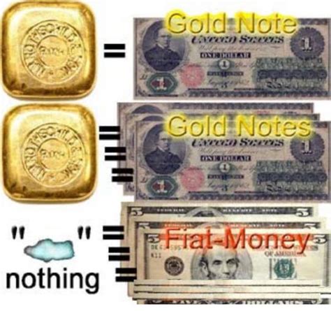 Maybe you would like to learn more about one of these? Why gold is money - The Final Wakeup Call - English