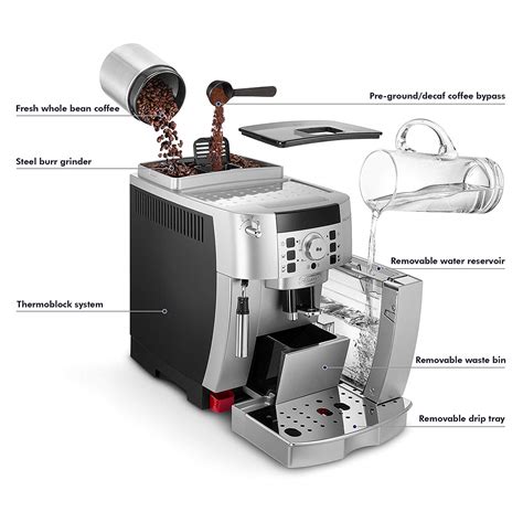 Be your own barista with the magnifica xs by de'longhi. 5 Best Coffee and Espresso Makers Reviewed in Detail (Jul ...