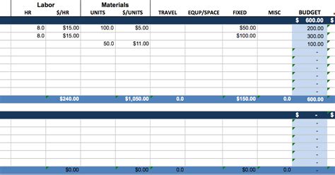 Project Budgeting Excel Template Software Engineering