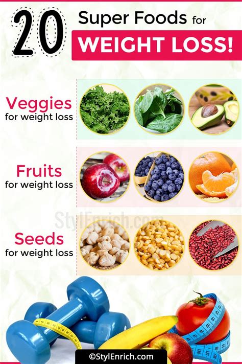 In addition, diets rich in fruits and vegetables may reduce the risk of some types of cancer and other chronic diseases. Foods For Weight Loss : 20 Best Superfoods To Lose Weight ...