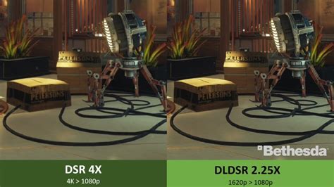 NVIDIA To Introduce Deep Learning Dynamic Super Resolution Feature With