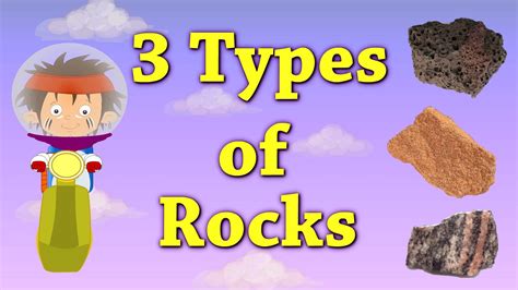 3 Types Of Rocks Rock Science Rock Types Second Grade Science