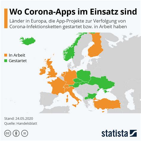Choose from 16000+ corona graphic resources and download in the form of png, eps, ai or psd. Infografik: Wo Corona-Apps im Einsatz sind | Statista