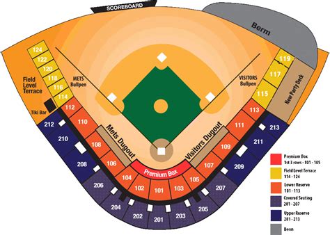 Seating Diagram St Lucie Mets First Data Field