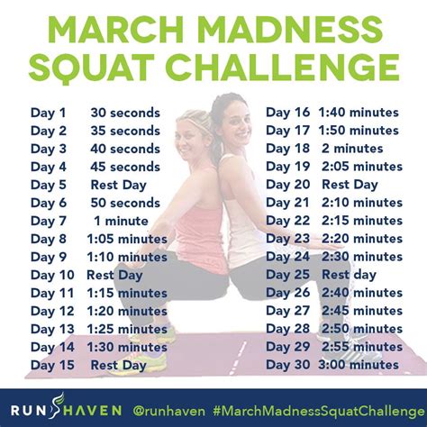 Free March Workout Challenge 2019 For Women Workout Plan Without