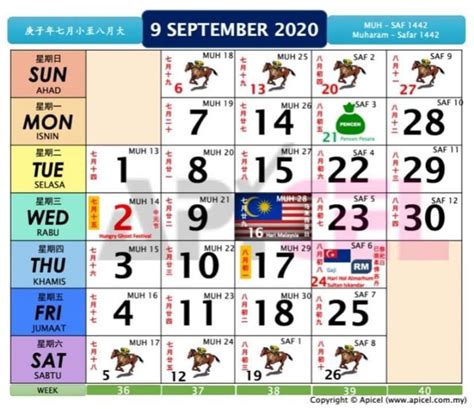 Kalender Kuda 2020 Semak Kemaskini Kalender Cuti Sekolah Baru Edu