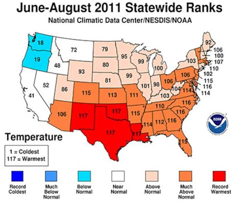 Second Hottest Summer On Record In Us Texas Continues Sizzling The