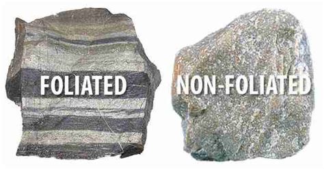 Types And Characteristics Of Metamorphic Rock