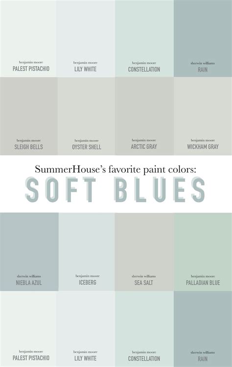 Soft Blue Paint Colors A Comprehensive Guide Paint Colors