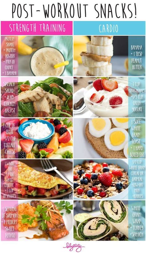 20 Best Healthy Breakfast Before Workout Best Round Up Recipe Collections