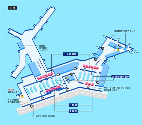 シドニー キングスフォード・スミス国際空港（オーストラリア）の空港マップ：入出国、乗り継ぎ空港案内国際線ana