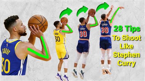 How To Shoot Like Steph Curry Form Stephen Curry S Shooting Form