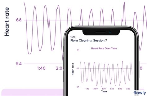 Heart Rate Variability What Is Hrv And Why Does It Matter