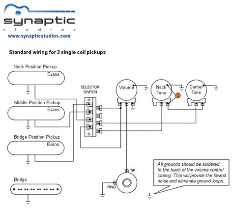 While you can pay somebody here's the diagram i scribbled out of my guitar's current wiring: Wiring Diagram For A Lotus Guitar 3 Single Coil Pickups 5 ...