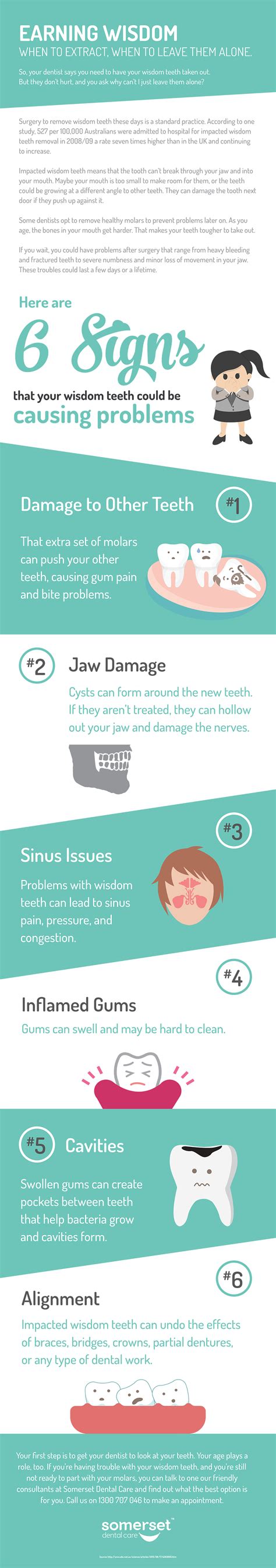 Should You Extract Your Wisdom Teeth Somerset Dental