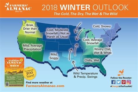 Farmers Almanac 201718 Winter Outlook Snowbrains