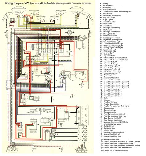 Vw Golf Wiring Diagram Free Wiring Diagram