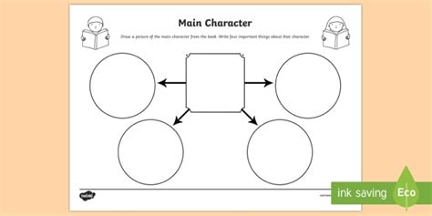 Main Character Reading Comprehension Activity Teacher Made