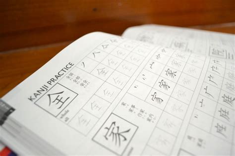 It uses a spaced repetition system. 5 Reasons why learning Japanese is so popular - GaijinPot