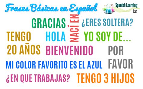 Frases Y Preguntas Para Conversaciones B Sicas En Espa Ol Spanish