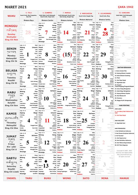 Kalender bali untuk penentuan hari baik perkawinan (ala ayuning dewasa pawiwahan) berdasarkan inferensi fuzifikasi mamdani. Download Kalender Bali Cetakan dalam Format PDF dan IMAGE JPG - Tahun 2021