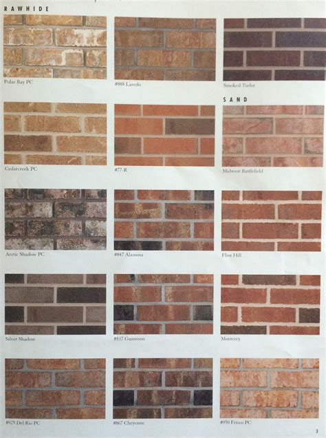 Pin By Suzanne Mizell On Condo Update Brick Exterior House House